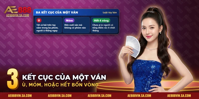 Ba kết cục của một ván Phỏm gồm ù, móm và hết bốn vòng