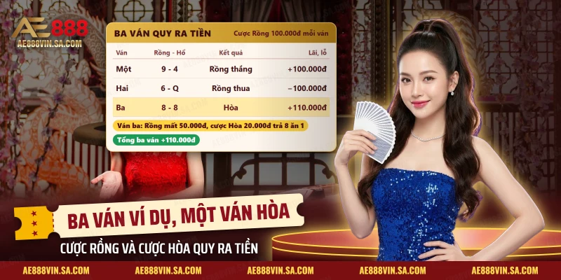 Ba ván Rồng Hổ ví dụ với cược Rồng và cược Hòa quy ra tiền lãi lỗ