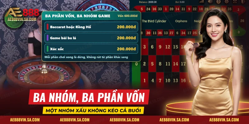 Kế hoạch chia vốn cho ba nhóm game DG gồm Baccarat hoặc Rồng Hổ, bài ba lá và xúc xắc