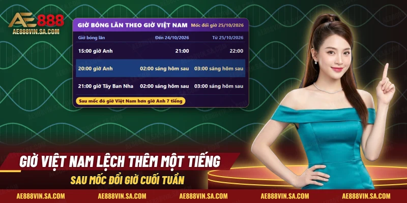 Bảng đổi giờ bóng lăn các trận cá cược bóng đá châu Âu sang giờ Việt Nam trước và sau mốc đổi giờ
