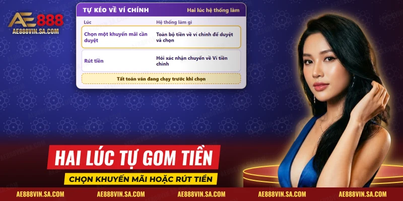 Hai tình huống hệ thống tự gom tiền về ví chính