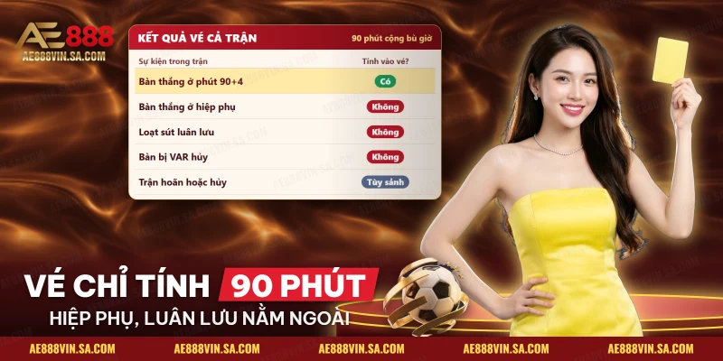Bảng sự kiện trong trận cá cược bóng đá và việc có tính vào vé cả trận hay không