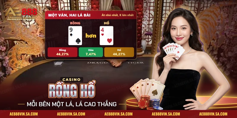 Rồng Hổ AE888: Luật Chơi, Tỷ Lệ Trả Thưởng Và Mẹo Giữ Vốn