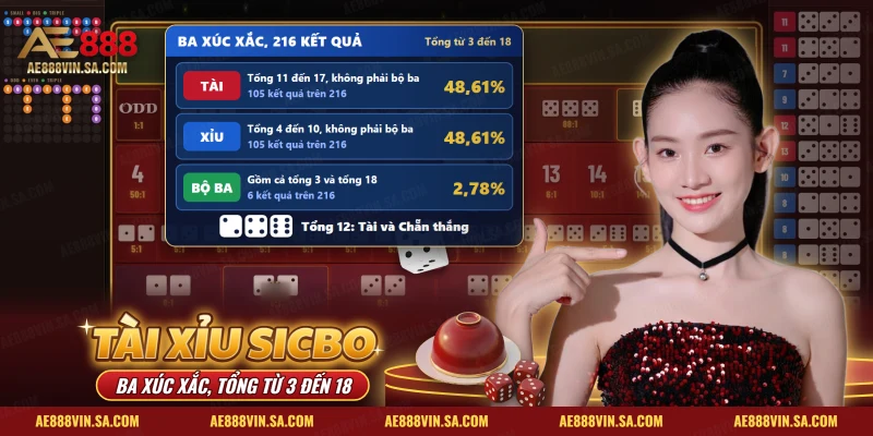 Tài Xỉu Sicbo AE888: Luật Chơi, Cửa Cược Và Tỷ Lệ Thưởng