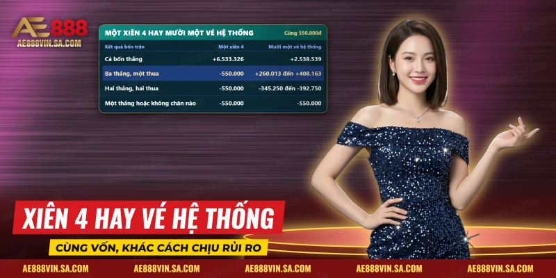 Bảng so một vé xiên bốn trận với mười một vé hệ thống từ cùng bốn chân